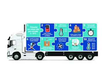 Fiksna cijena Ohlađeno u Brussel BE